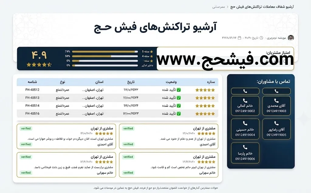 معاملات تکمیلشده فیش حج عمره